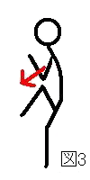 レッグアップ図3